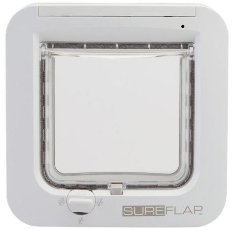 Sureflap